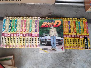 （分類：）位於 。 由 petycf 提交（商品編號 1063014590，圖片 1）。簡介： 。