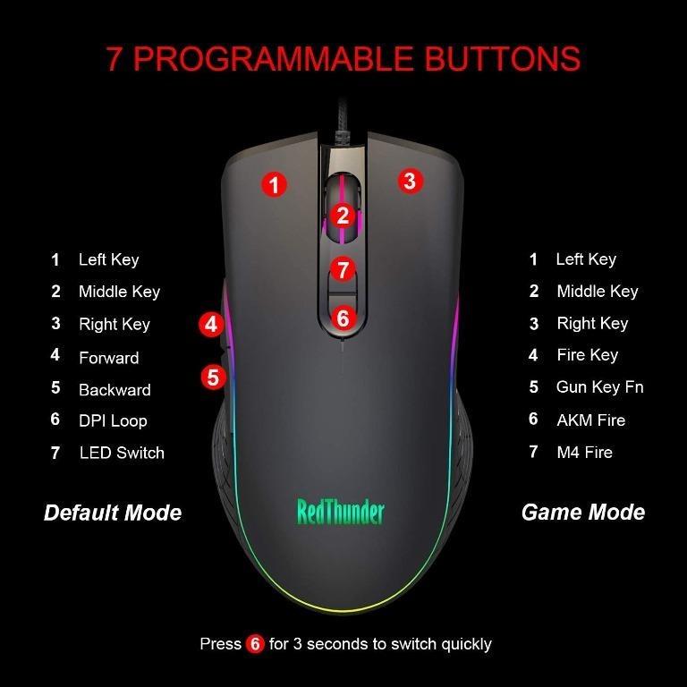 T1052 RedThunder One-Handed RGB Gaming Keyboard and Mouse Combo, 35 Keys  Mini Gaming Keypad, 6400 DPI Programmable Mouse, Portable Game Controller  for PC PS4 Xbox Gamer, Computers & Tech, Parts & Accessories