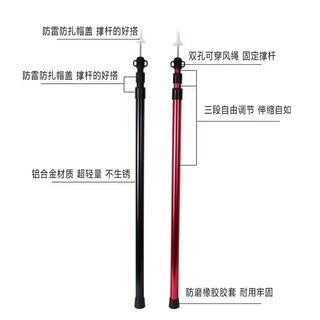 （分類：）位於 。 由 wildkeung 提交（商品編號 1063422302，圖片 1）。簡介： 。