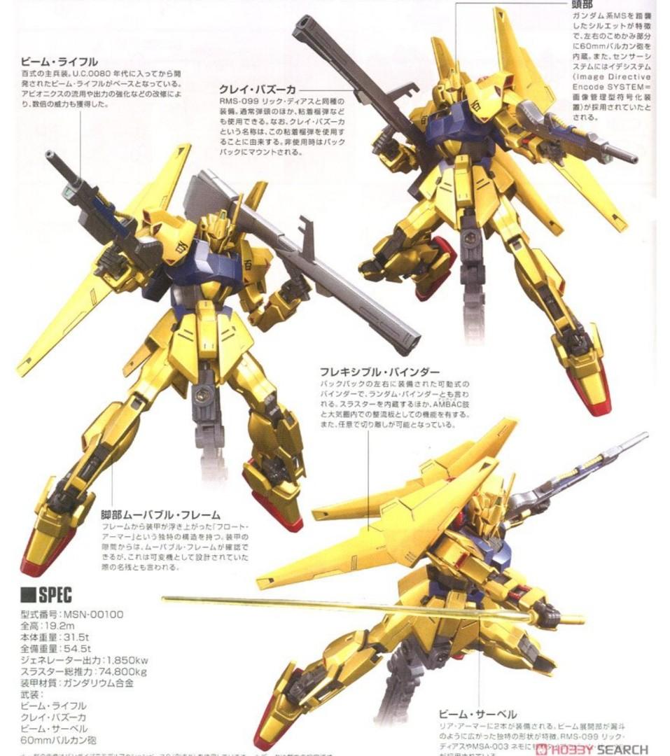 全新未砌1 144 Hg Hguc Msn Hyaku Shiki 百式高達gundam 模型 興趣及遊戲 玩具 遊戲類 Carousell