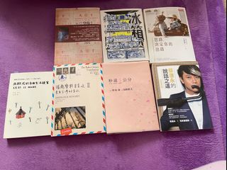 （分類：）位於 。 由 rbyyps 提交（商品編號 1063575175，圖片 1）。簡介： 。