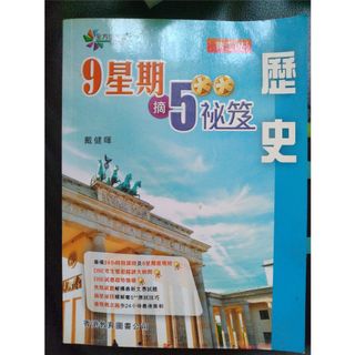 （分類：）位於 。 由 sonia_1008 提交（商品編號 1063639454，圖片 1）。簡介： 。