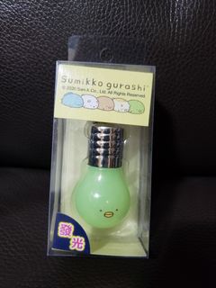 （分類：）位於 。 由 brooknicky 提交（商品編號 1063759463，圖片 1）。簡介： 。