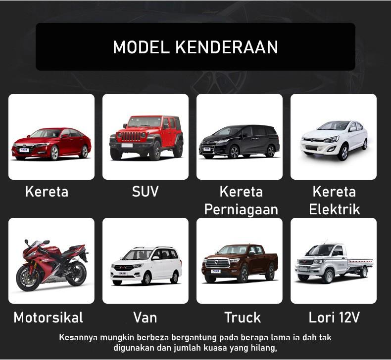 Powerbank Kecemasan Jump Start Kereta Pam Tayar Cas Laptop Sos Cas Mobile Phone Mobile Phones Tablets Mobile Tablet Accessories Power Banks Chargers On Carousell