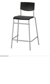 (Category: ) located in . Submitted by priyankagarwal (Listing ID 1063787839, Image 1). Description: .