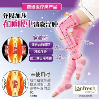 （分類：）位於 。 由 gsstore 提交（商品編號 1063876480，圖片 1）。簡介： 。