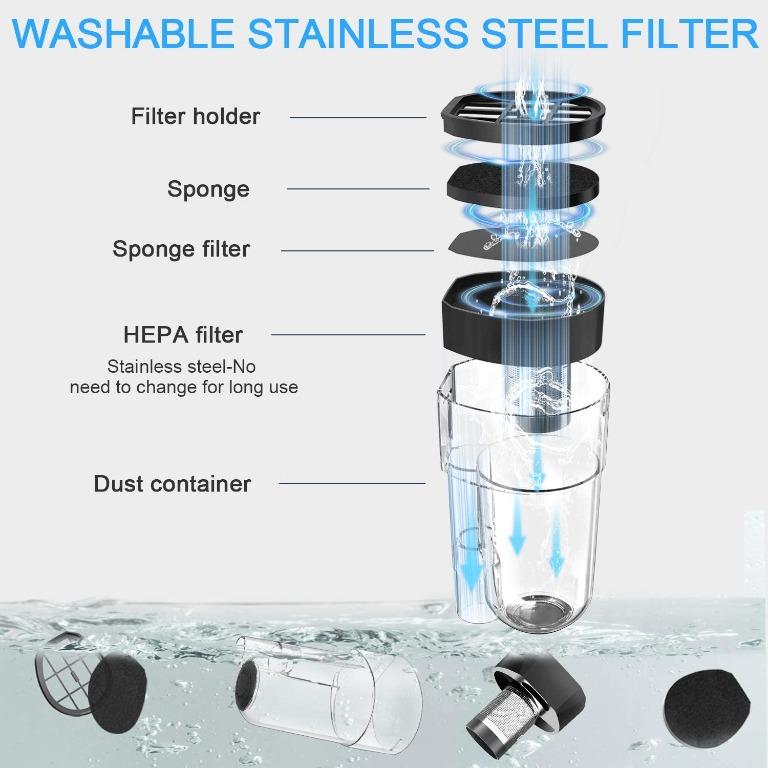 oneday Corded Handheld Stick Vacuum Cleaner 15000Pa 6 in 1 Lightweight