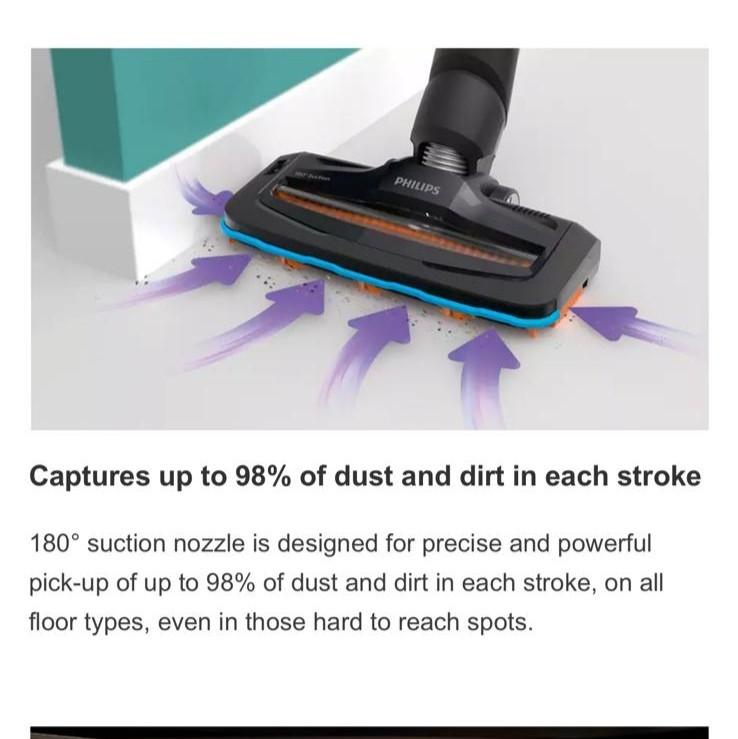 Philips SpeedPro Cordless Stick vacuum cleaner FC6723/01, TV & Home