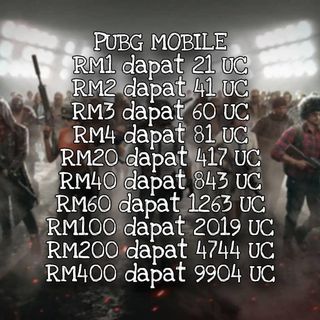 (Category: ) located in . Submitted by luqmanfaizal (Listing ID 1063779572, Image 1). Description: .