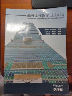 由 gregtseng (刊登 ID 1060098003，圖片 1) 提交，位於 的 (類別：)，說明：。