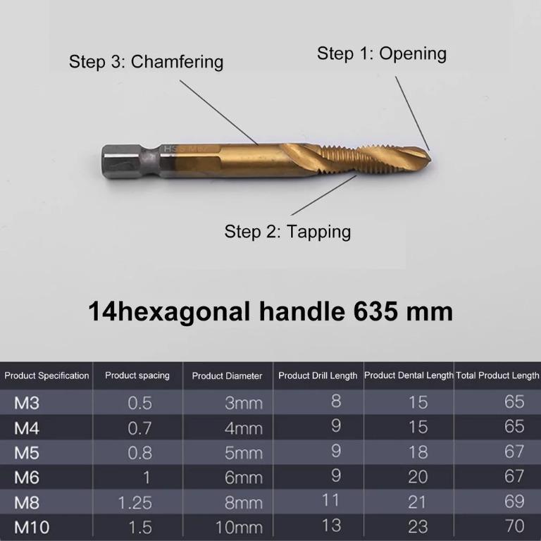🟢 Combination Drill and Tap Bit Set Hole Cutter Metric M3, M4, M5