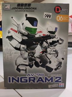 (Category: ) located in . Submitted by razlanrazak82 (Listing ID 1060040764, Image 1). Description: .