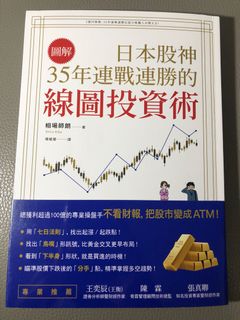 （分類：）位於 。 由 emkcul 提交（商品編號 1064154091，圖片 1）。簡介： 。
