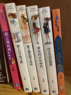 （分類：）位於 。 由 wingicy 提交（商品編號 1064041398，圖片 1）。簡介： 。