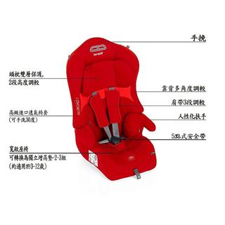 （分類：）位於 。 由 cheerymall 提交（商品編號 1064018520，圖片 1）。簡介： 。