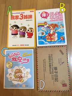 （分類：）位於 。 由 jarji 提交（商品編號 1064242859，圖片 1）。簡介： 。