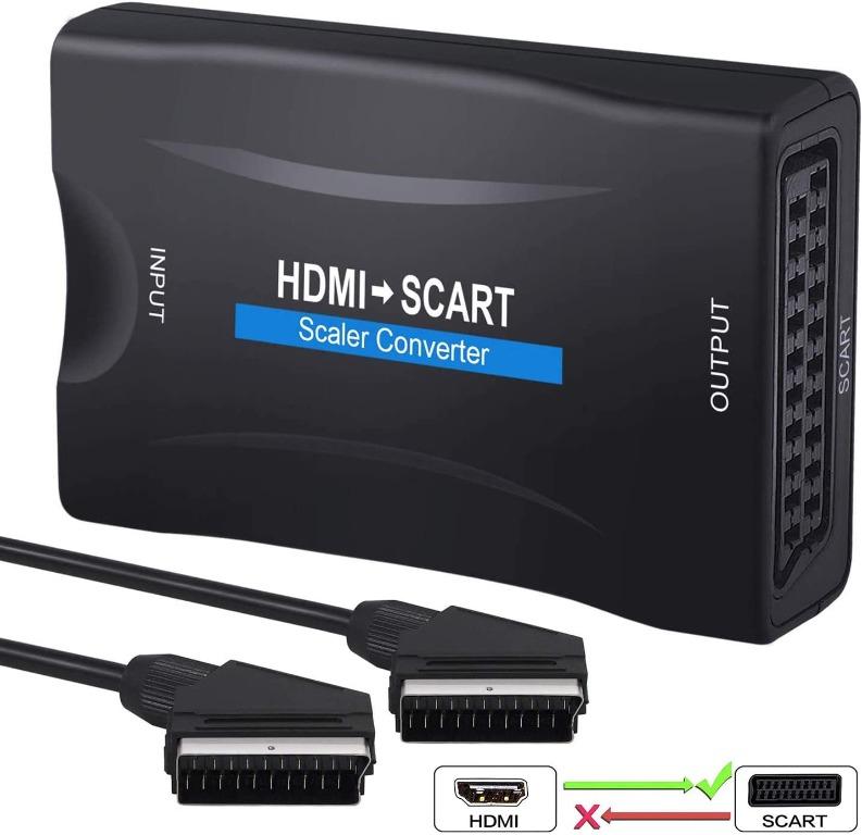 ps3 video output
