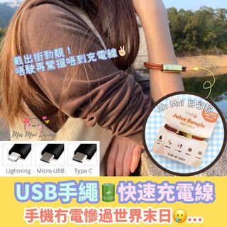 （分類：）位於 。 由 mamuiliving 提交（商品編號 1064846011，圖片 1）。簡介： 。