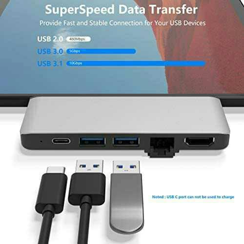 Surface Pro X Hub Docking Station, with 4K HDMI Adapter+1000M Gigabit