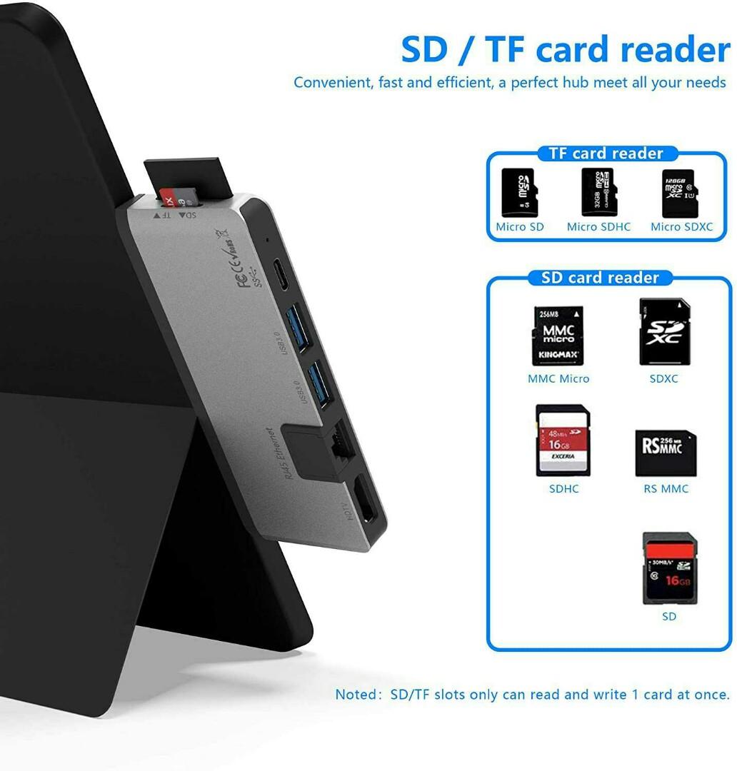 Surface Pro X Hub Docking Station, with 4K HDMI Adapter+1000M Gigabit