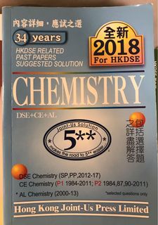 （分類：）位於 。 由 2handtb 提交（商品編號 1065034270，圖片 1）。簡介： 。