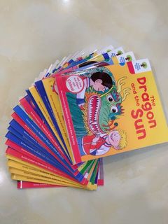 （分類：）位於 。 由 graceyiya 提交（商品編號 1065014083，圖片 1）。簡介： 。