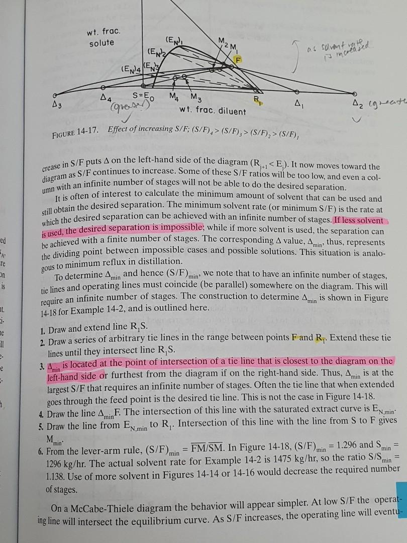 Separation process engineering (Category: Office & Business Technology) located in Singapore. Submitted by veratiff (Listing ID 1065001656, Image 3). Description: good fundamemtal textbook for unit separation. limited pencil markings in book. Hard cover.
