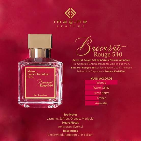 Baccarat rouge on sale 540 fragrance notes