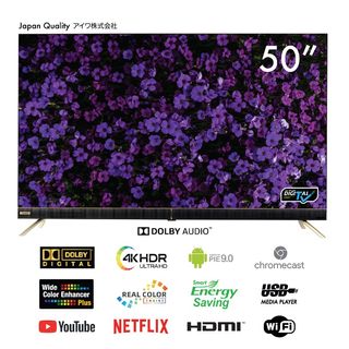 (Category: ) located in . Submitted by electronics_flashdeals (Listing ID 1065137157, Image 1). Description: .