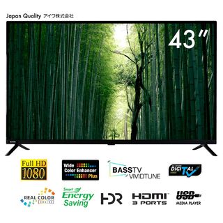 (Category: ) located in . Submitted by electronics_flashdeals (Listing ID 1065154642, Image 1). Description: .