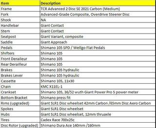Giant TCR Advanced Disc 2 SE 2021 (Medium Carbon)