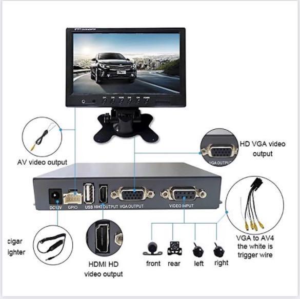 Car 4CH DVR Recorder with HDMI/VGA, MultiplexerVehicle Mobile SD Mini