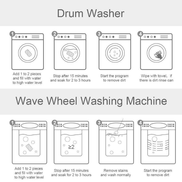 ODOROKU 30 Cubes Washing Machine Cleaner Effervescent Tablet ...