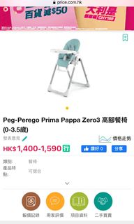 （分類：）位於 。 由 cyrus_wkc 提交（商品編號 1065521091，圖片 1）。簡介： 。