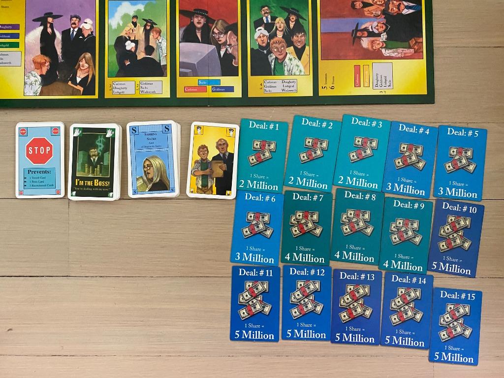 Used I'm the Boss (1994) Board Game (Negotiation/Family/Strategy Game
