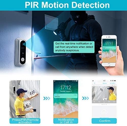wongkuo doorbell app