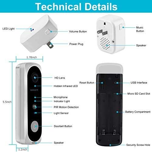 wongkuo doorbell app