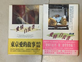 （分類：）位於 。 由 redman218 提交（商品編號 1065742603，圖片 1）。簡介： 。