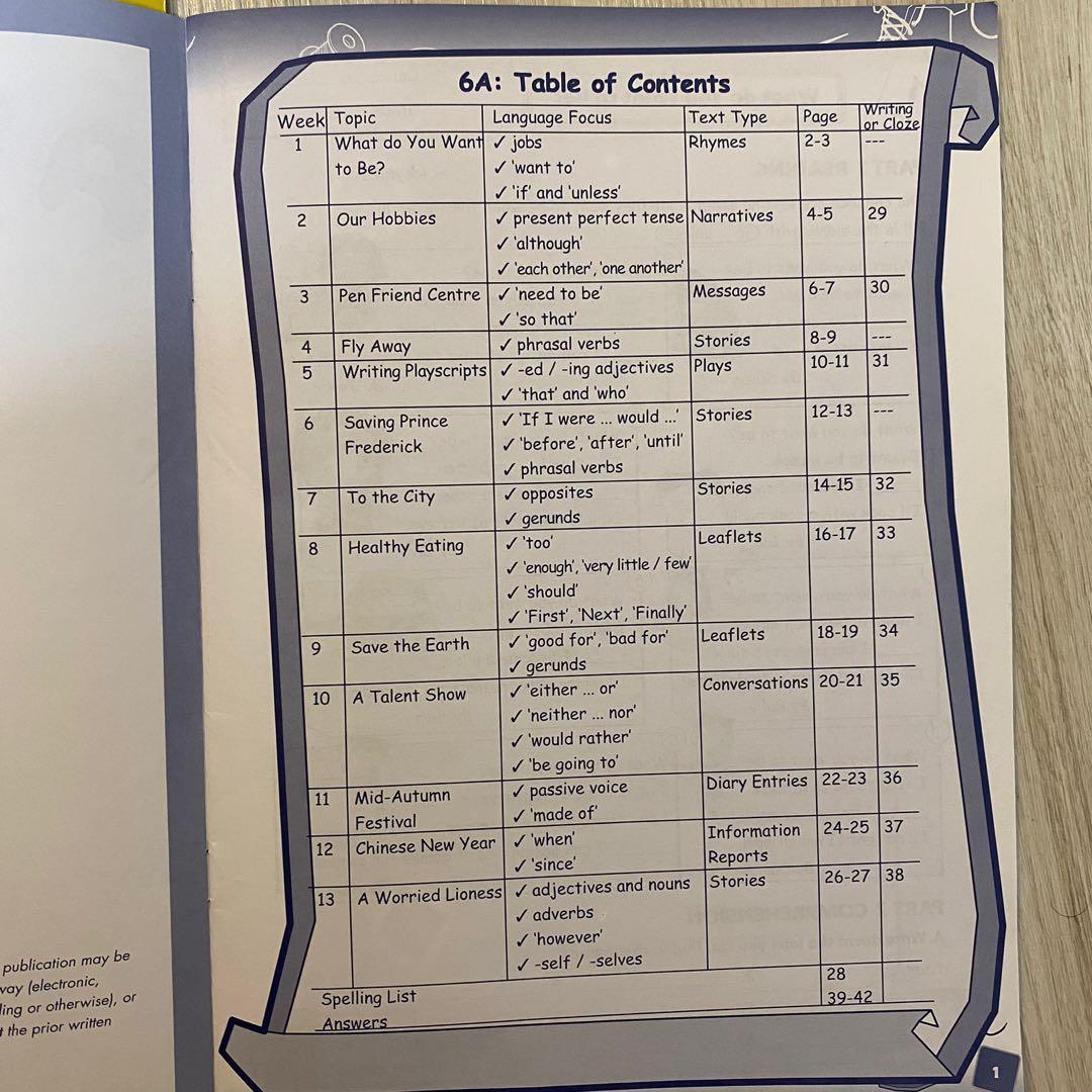 小學練習補充練習小六p6 英文科閱讀理解comprehension Reading A Passage A Week 英語硏究中心 興趣及遊戲 書本 文具 教科書 Carousell