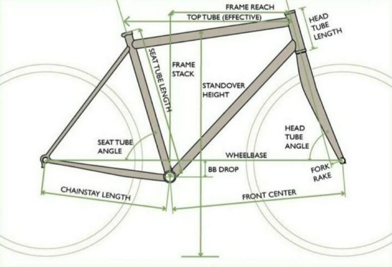 Colnago Dream road bike