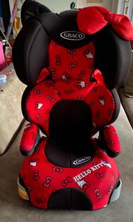 (Category: ) located in . Submitted by mummyvon (Listing ID 1065587574, Image 1). Description: .