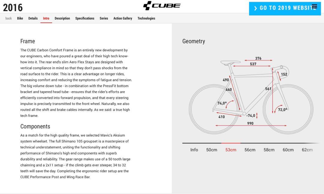 Cube attain geometry clearance