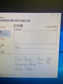 （分類：）位於 。 由 wllllli 提交（商品編號 1065855846，圖片 1）。簡介： 。