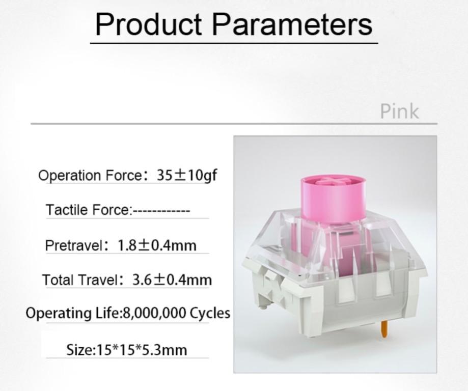 Kailh BOX Silent Pink Linear Switches x 75, 電腦＆科技, 電腦周邊及