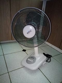 (Category: ) located in . Submitted by rafflesiakap (Listing ID 1065843447, Image 1). Description: .