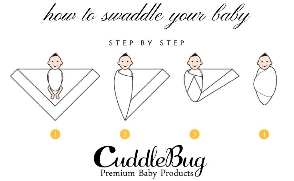 SWADDLE Cuddlebug Baby Blanket Babies Kids Infant Playtime on
