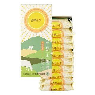 （分類：）位於 。 由 complex.tw 提交（商品編號 1066191422，圖片 1）。簡介： 。