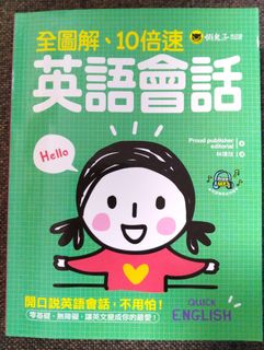 （分類：）位於 。 由 goodplacewo 提交（商品編號 1066108847，圖片 1）。簡介： 。