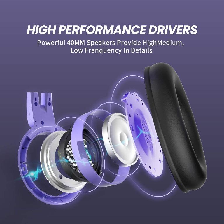Somic G951s Purple Gaming Headset For Ps4 Ps5 Removable Cat Ear Headphone With Controller Box Mic For Xbox One Switch Iphone Ipad 3 5mm Jack No Packaging Electronics Others On Carousell Onikuma pc gaming headset for xbox one, 3.5mm stereo usb led headphones with omnidirectional microphone, volume control for computer laptop mac 4. carousell