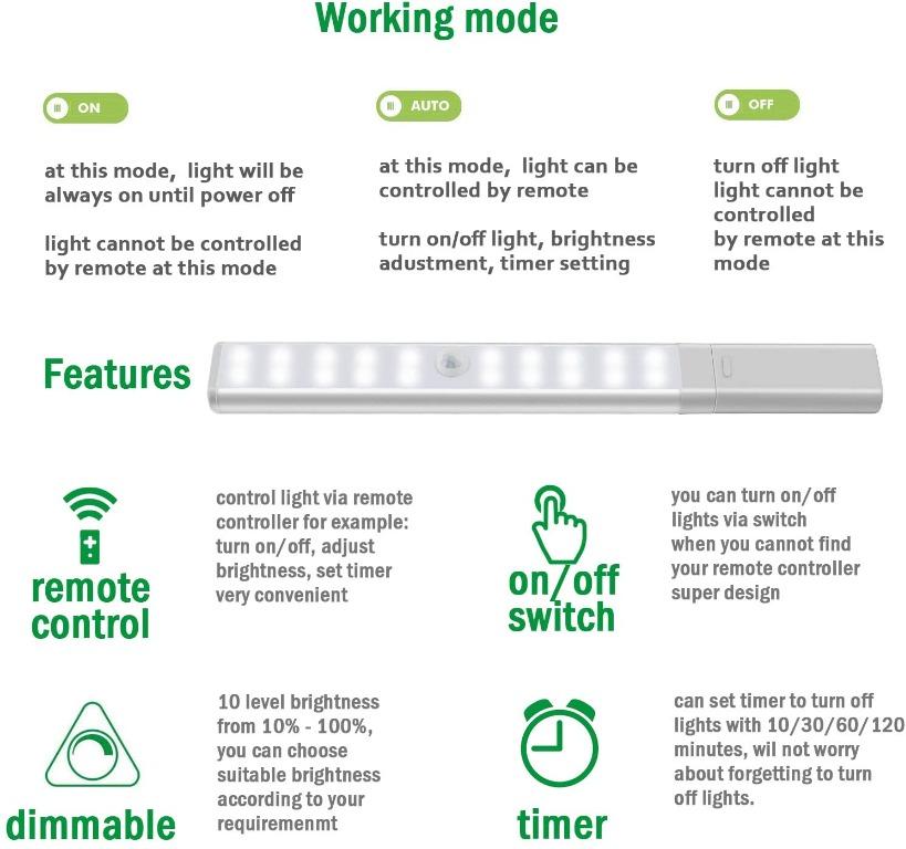 SZOKLED Remote LED Under Lighting, Wireless LED Night Light Bar